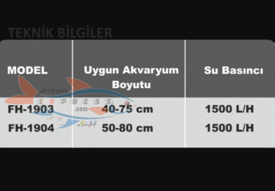 SOBO FH-1904 İÇ FİLTRE 